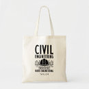 Search for teacher quotes tote bags Humour