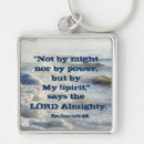 Search for might key rings Scripture