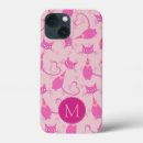 Search for girly cat iphone cases Dots