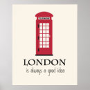 Search for red phone booth posters Travel