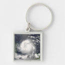 Search for felix key rings Clouds