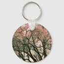 Search for frosty key rings Trees