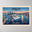 Search for norway posters Oslo