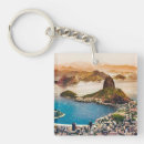 Search for rio de janeiro key rings Brazil