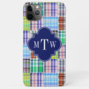 Search for patchwork quilt iphone cases Plaid