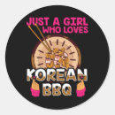 Search for bbq barbeque stickers Chef