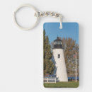 Search for concorde key rings Maryland