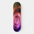 Search for gas skateboards Stars