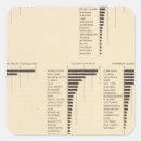 Search for graph stickers United