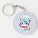 Search for cute cake key rings Cat