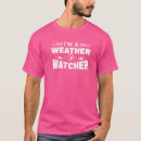 Search for weather watcher Meteorology