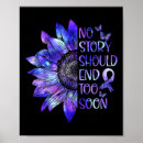 Search for stop abuse posters Opioids