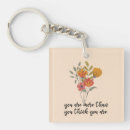 Search for think happy key rings Encouragement