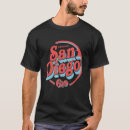 Search for 619 clothing Diego