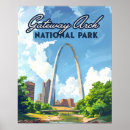 Search for gateway posters Retro