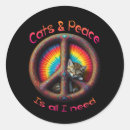 Search for psychedelic cat stickers Kitten