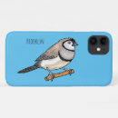 Search for barred iphone cases Bird