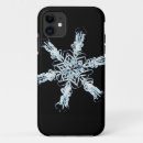 Search for natural science iphone cases Micrography