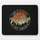 Search for like mousepads Retro