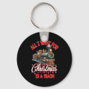 Search for train key rings Locomotive