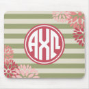 Search for alumni mousepads Sorority