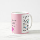 Search for abc mugs Black