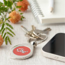 Search for food key rings Restaurant