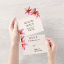 Search for frangipani flower birthday invitations For her