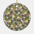 Search for hibiscus christmas tree decorations Botanical