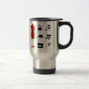 Search for sewing travel mugs Craft