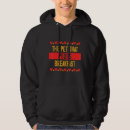 Search for pet hoodies Poops