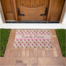 Search for 3d doormats Pink