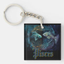 Search for zodiac pisces key rings Astronomy