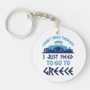 Search for athen key rings Travel