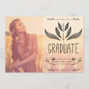 Search for 2014 invitations Trendy