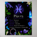 Search for pisces sign posters Zodiac