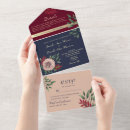 Search for navy seal invitations Rustic
