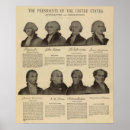 Search for biography posters Reproductions