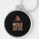 Search for mole key rings Funny