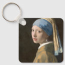 Search for vermeer key rings Netherlands