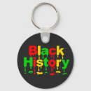 Search for african women key rings Black