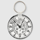 Search for prank key rings Funny