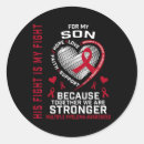 Search for kidney cancer awareness month stickers Prader willi syndrome