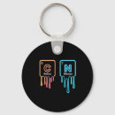 Search for carbonated key rings Chemistry
