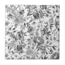 Search for chinoiserie tiles Watercolor