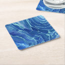Search for acrylic coasters Abstract