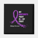 Search for bracelet magnets Epilepsy dad