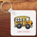 Search for boys names key rings School
