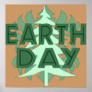 Search for energy conservation posters Recycle