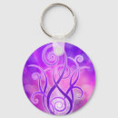 Search for flame round key rings Symbol